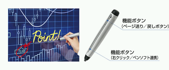 機能ボタン搭載タッチペン